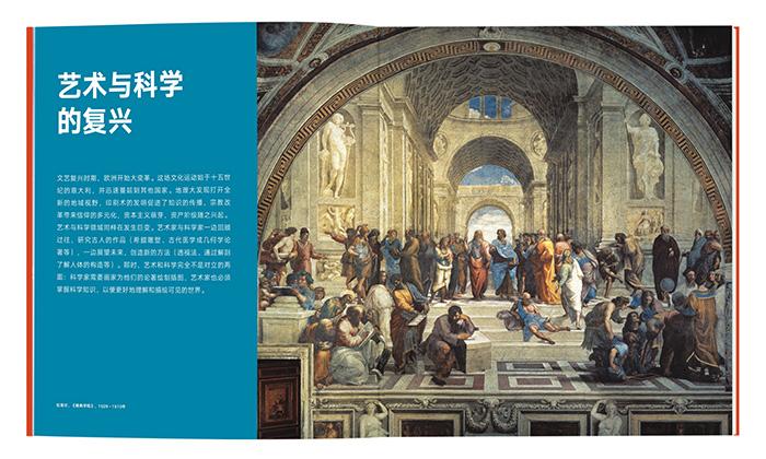 讲解！拉斐尔雅典学派“纯一不杂”