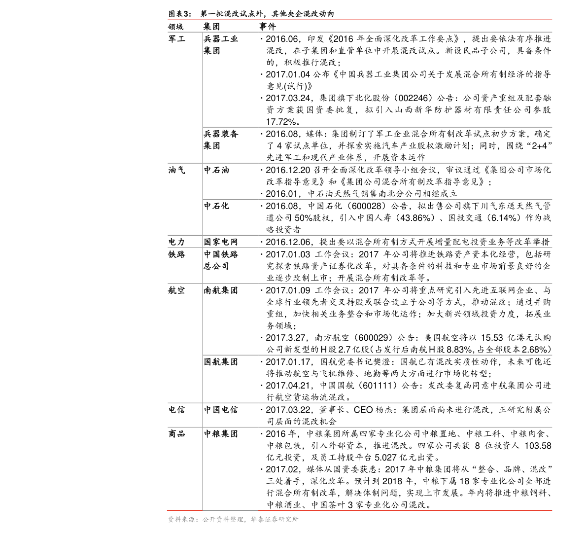 讲解！万达集团股票代码“一抹红尘”