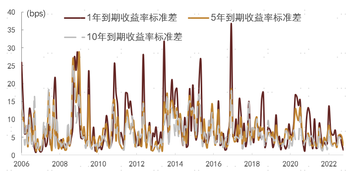 分析！wind万点“一抹红尘”
