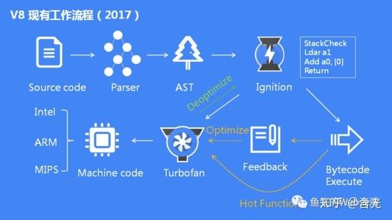 分析！电脑机器码“一抹红尘”