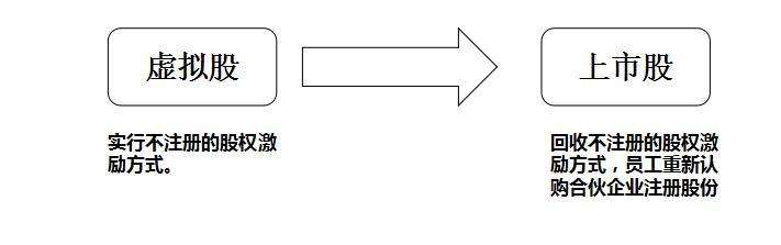 分析！连锁经营的优势“高情逸态”