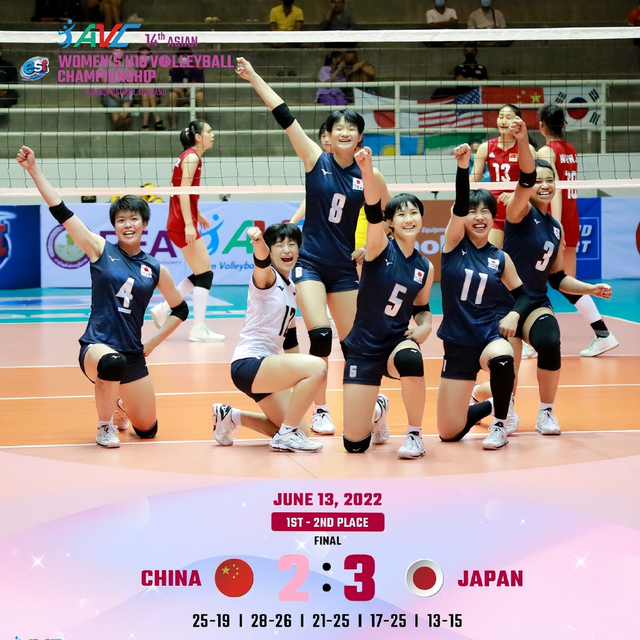 详情！排球一局多少分赢