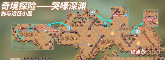 详情！哭嚎荒漠怎么过