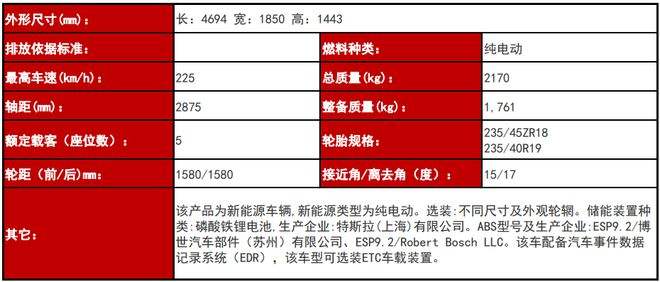 讲解！宁德时代否认强制员工买model3“一抹红尘”