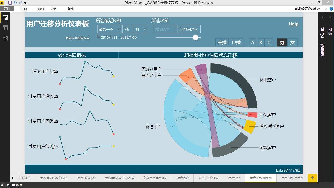 达人分享！黑客交易“星星点点”
