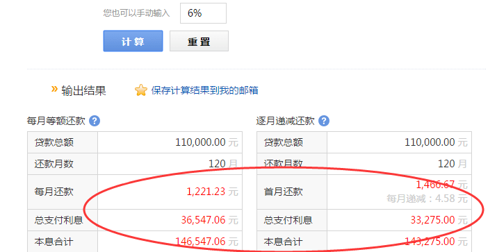 达人分享！工行活期存款利息“郢中白雪”