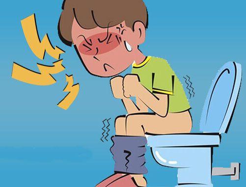 分析！正确的提肛运动图解“空谷幽兰”