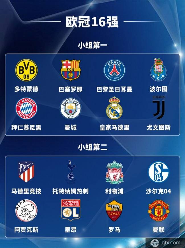 达人分享！欧冠淘汰赛对阵