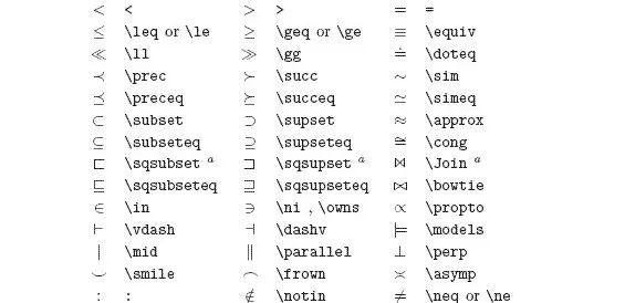 分析!空集符号“桃红柳绿” 分析!空集符号“桃红柳绿”