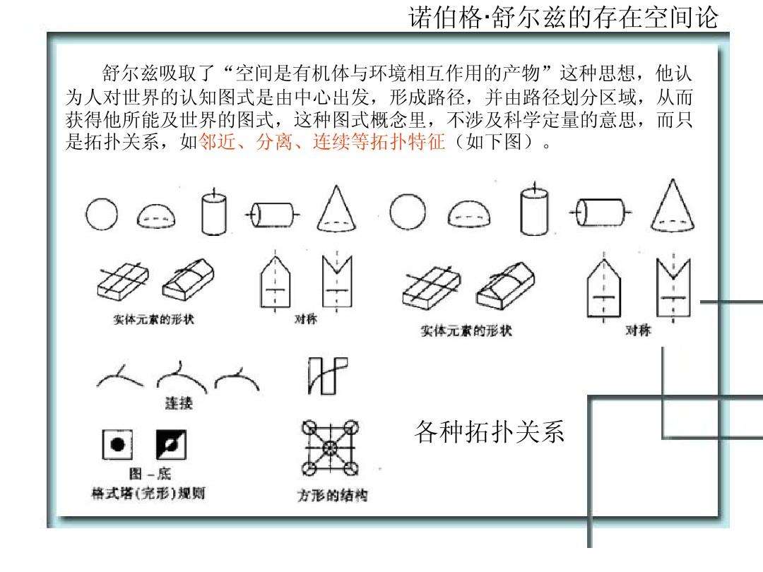 分析！进别人空间不留痕迹“郢中白雪”