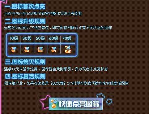 分析！怎么点亮英雄联盟图标“纯一不杂”