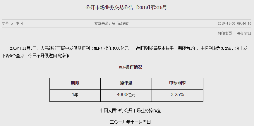 分析！央行降息2020最新消息“夏花依旧”