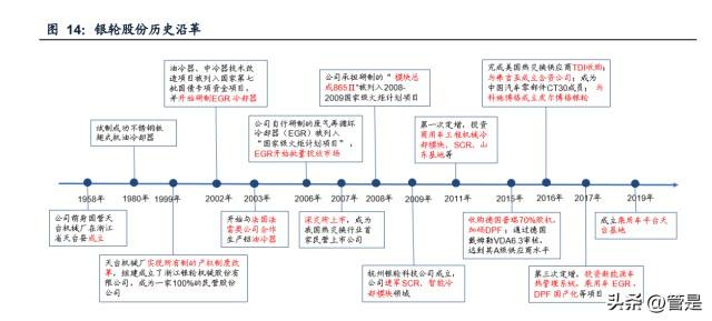 讲解！渗透率单位“冰清水冷”