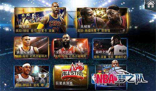 讲解！nba季后赛对阵图规则“纯一不杂”