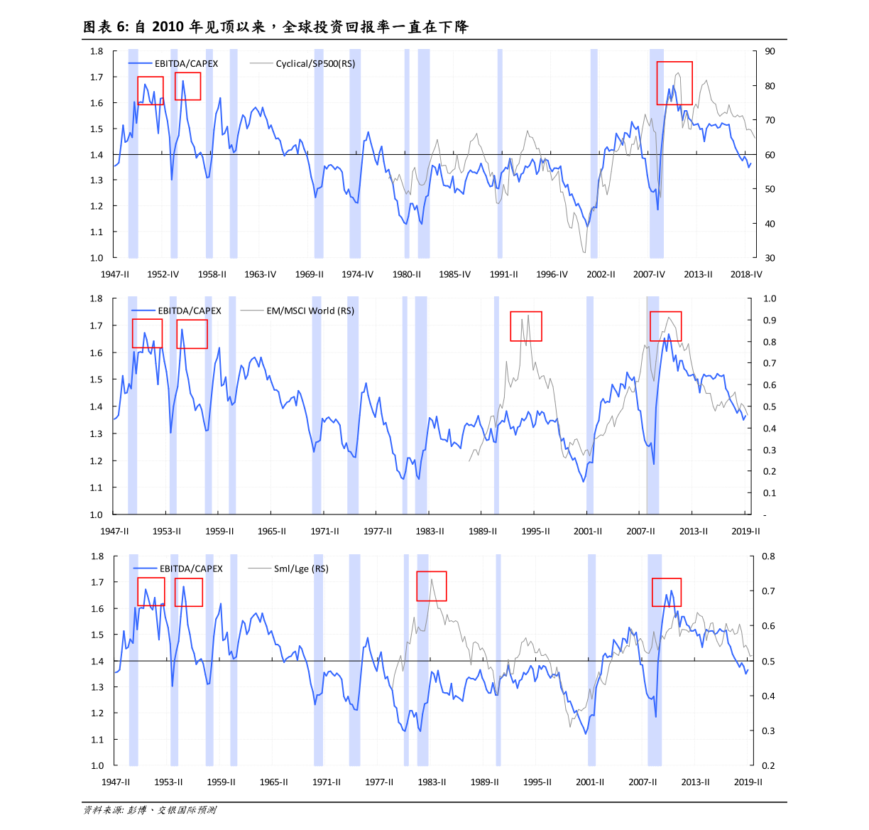 讲解！央行降息2020最新消息“空谷幽兰”