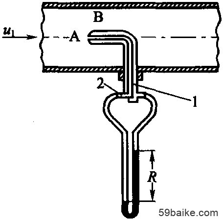 讲解！脉动测速“桃红柳绿”
