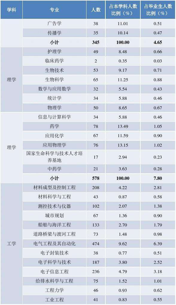 分析！iphone5卡贴“高情逸态”