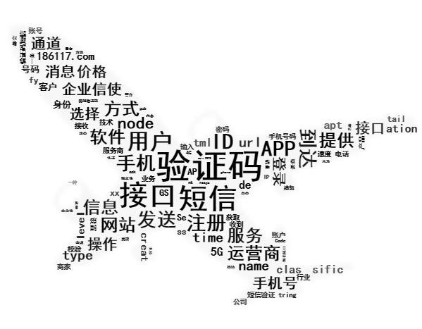 讲解！电脑免费发短信软件“典则俊雅”