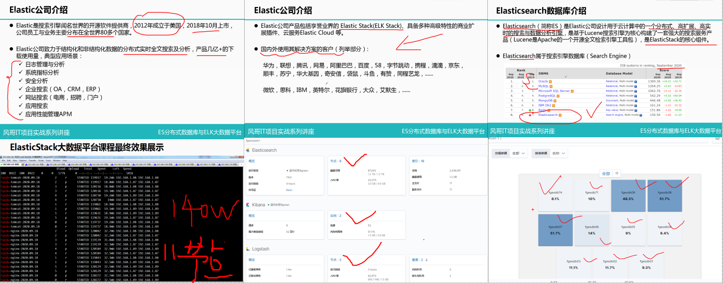 分析！艺龙怎么样“典则俊雅”