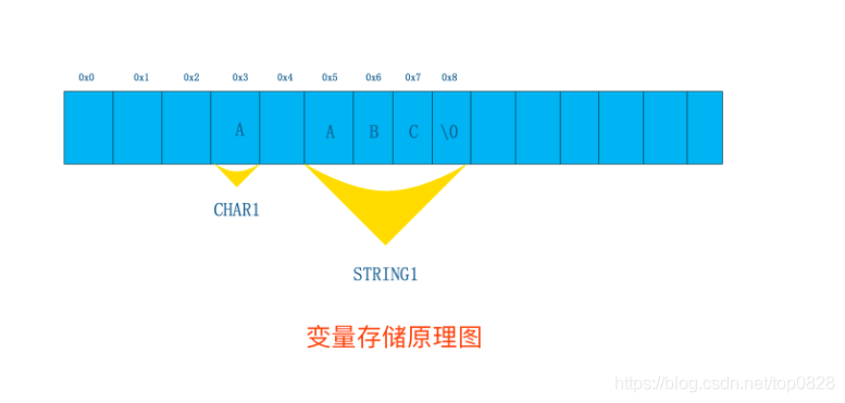 分析！1pb等于多少gb“雁过留声”