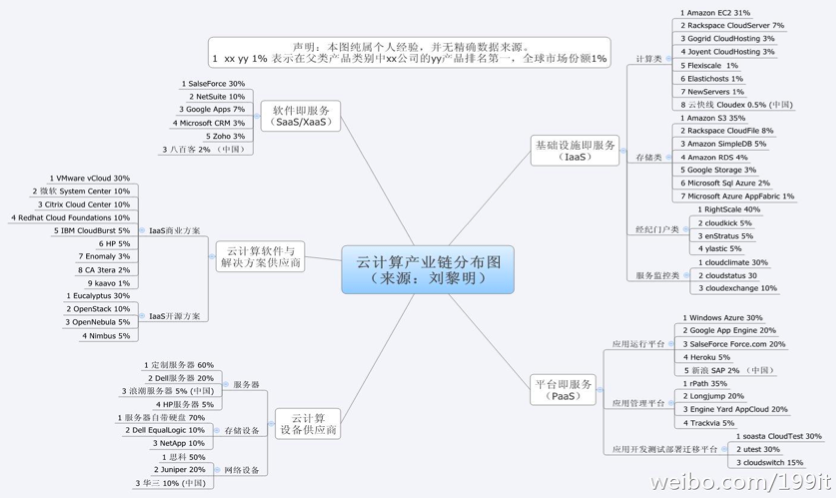 分析！1pb等于多少gb“雁过留声”