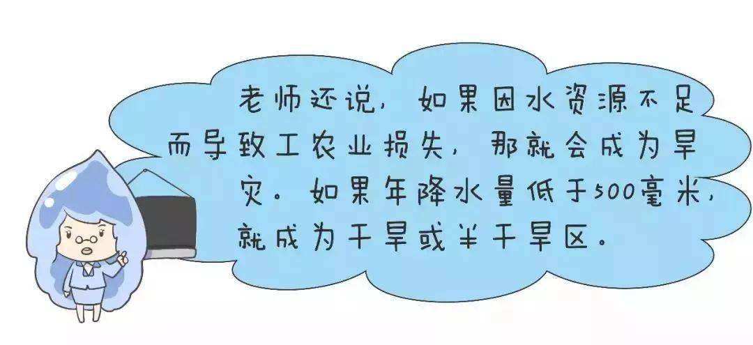 达人分享！一吨水等于多少立方米“高情逸态”