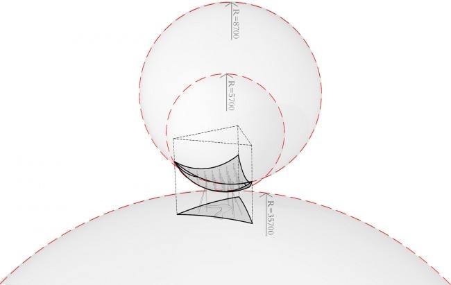 分析！双轨是什么意思“星星点点”