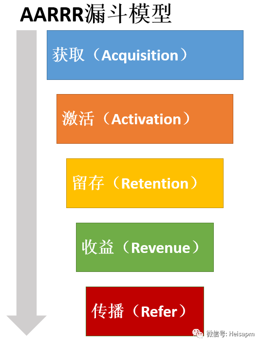 达人分享！黑客业务网“高情逸态”