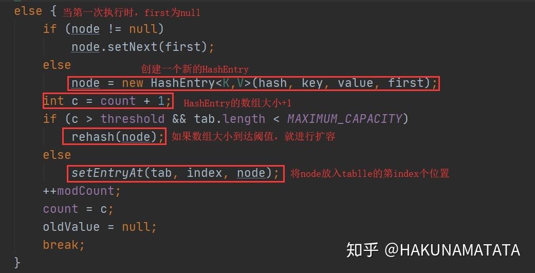 分析！下标怎么打“典则俊雅”
