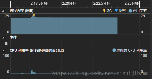 讲解！15毫秒“冰清水冷”