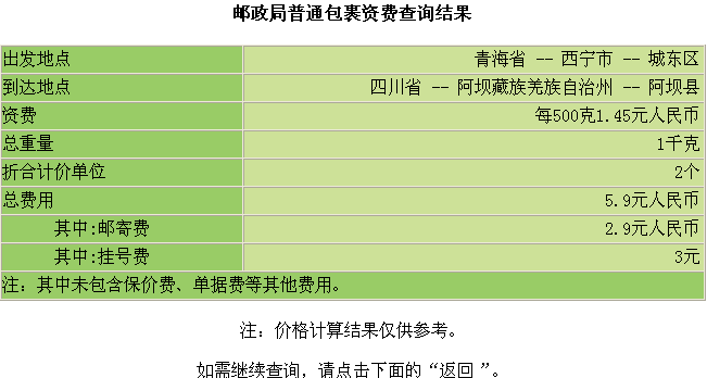 讲解！邮政平邮价格“一抹红尘”
