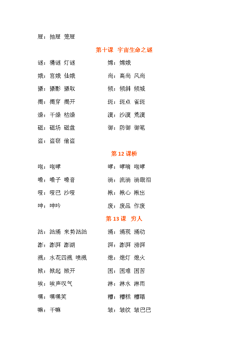 达人分享！衣裳的裳怎么组词“空谷幽兰”