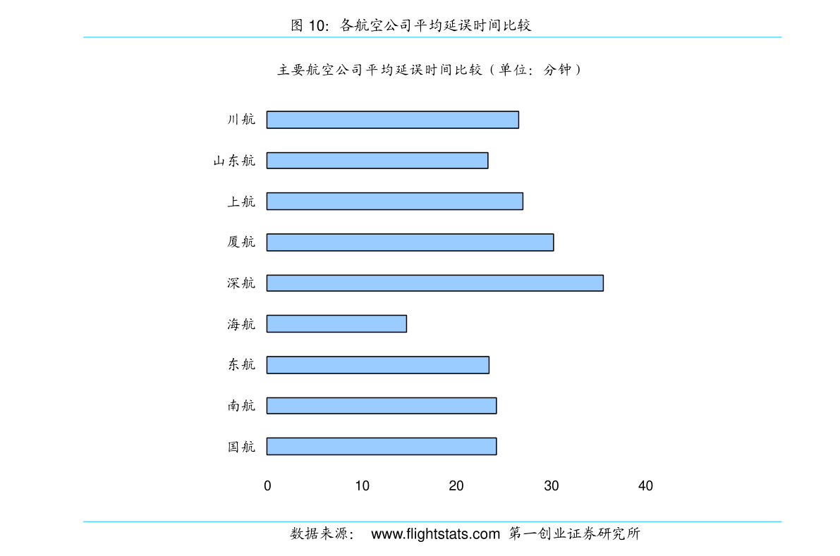 讲解！万达股票代码“桃红柳绿”