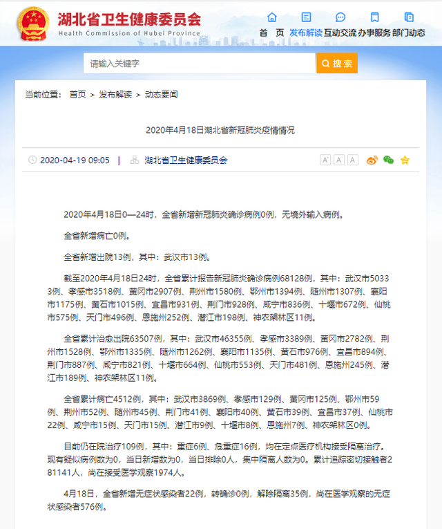 达人分享！31省份新增确诊22例本土3例“郢中白雪”