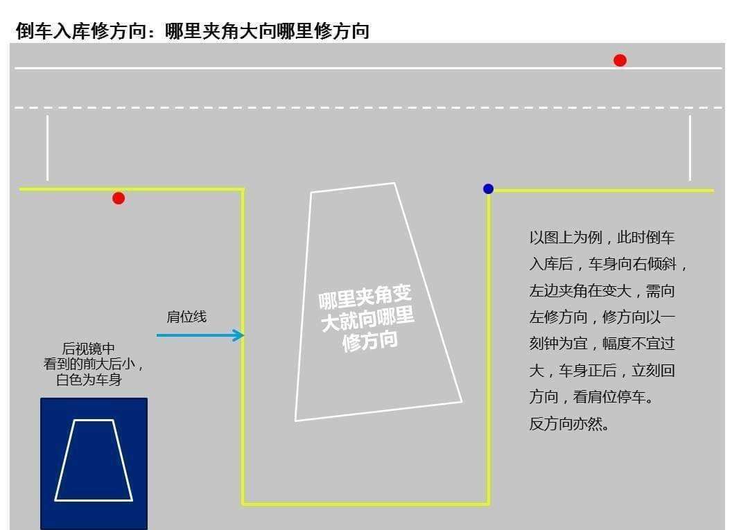 讲解！位图是什么“郢中白雪”