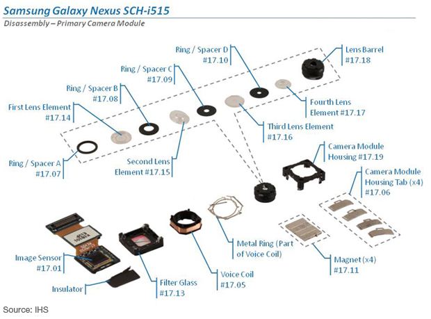 分析！光学变焦是什么意思“高情逸态”