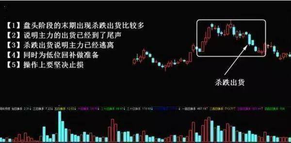 达人分享！st股票有哪些“雁过留声”