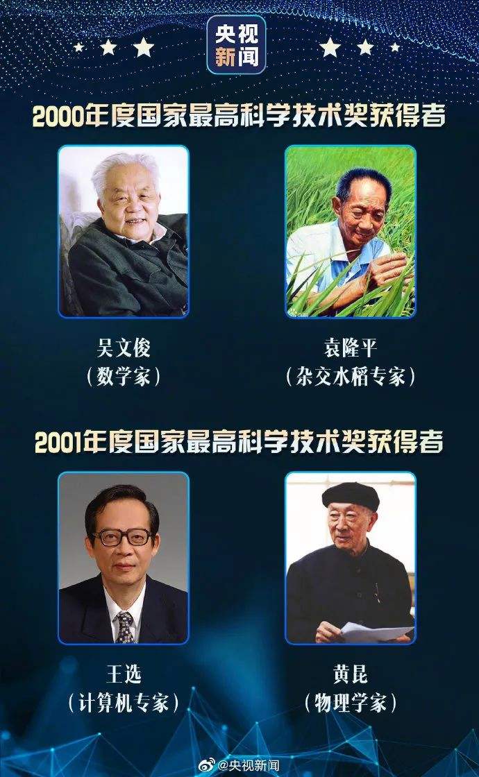 分析！35名禁止回国科学家