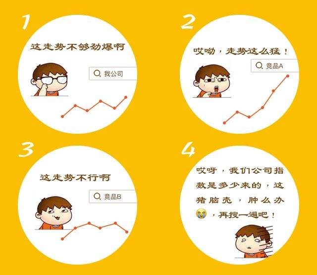 讲解！微信指数代刷“纯一不杂”