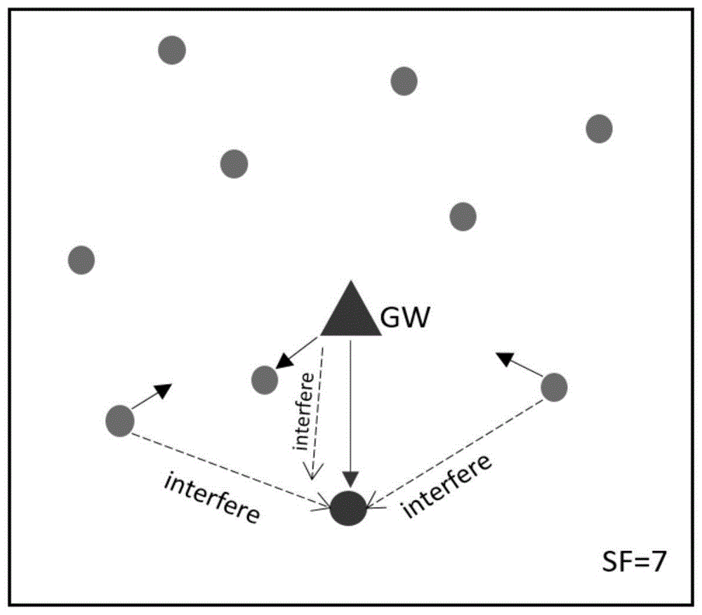 分析！什么是占空比