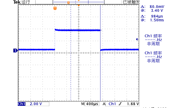 分析！什么是占空比