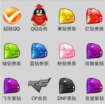 分析！webqq图标怎么点亮“典则俊雅”