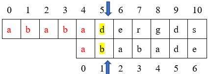 讲解！下标怎么打“夏花依旧”