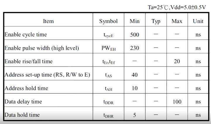 讲解！present的同义词“星星点点”