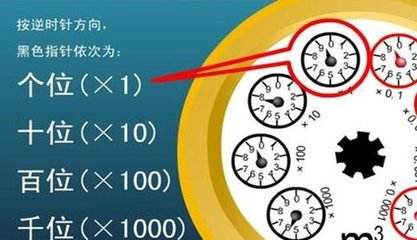 讲解！一吨水是多少立方米“郢中白雪”