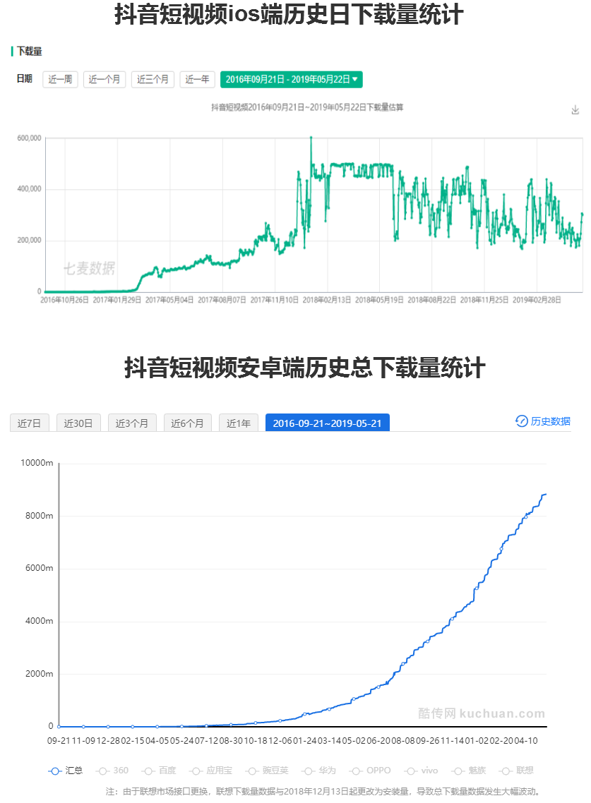 分析！抖包袱是什么意思“郢中白雪”
