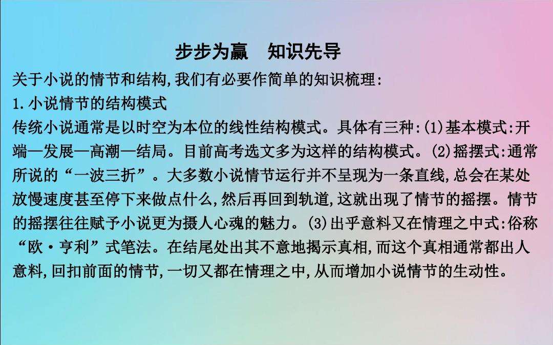 分析！怎样下载小说“冰清水冷”