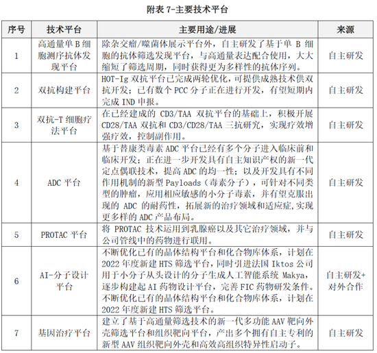 讲解！bd抗体“典则俊雅”