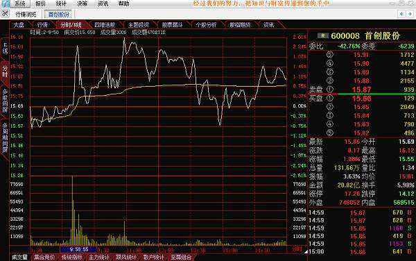 讲解！st股票有哪些“夏花依旧”