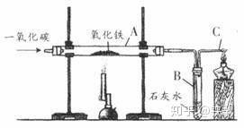 分析！生铁冶炼“纯一不杂”
